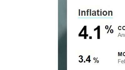 Wall Street Journal: “Strong Australian Services Sector Growth A Headache For RBA”