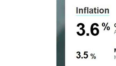 Australian TD/MI monthly inflation April 2024: 0.1% m/m (prior 0.1%)