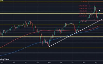 Dollar keeps steadier on the day so far