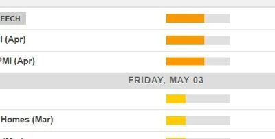 Economic calendar in Asia Friday, 3 May 2024