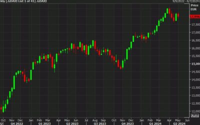 European equity close: A silver lining to a tough week