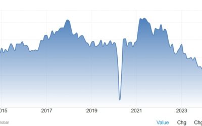 France Final April Manufacturing PMI 45.3 vs. 44.9 expected