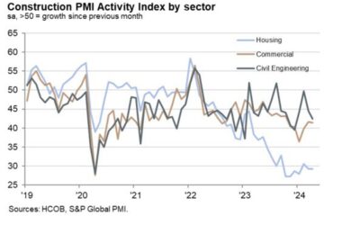 Germany April construction PMI 37.5 vs 38.3 prior