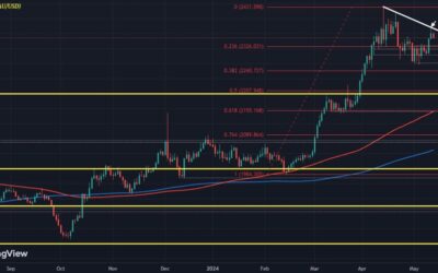 Gold down slightly on the day, awaits US data for next move