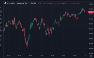 Japan finance minister Suzuki says he is watching FX movement with a sense of urgency