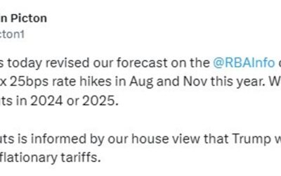 RBA meeting next week – preview – Cash rate to remain unchanged