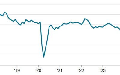 S&P Global Canada April Services PMI 49.3 vs 46.4 in March