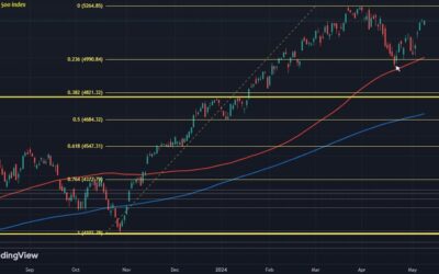 US indices look to data next week for the next push