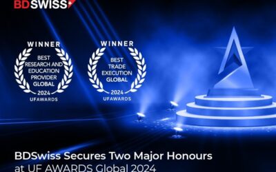 BDSwiss Collects Two Prestigious Awards at UF AWARDS Global 2024