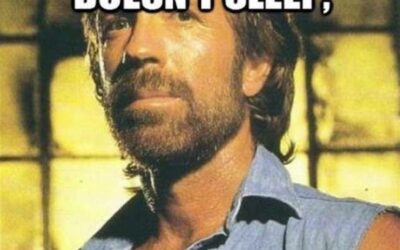 China doing a Chuck Norris on gold – waiting and watching
