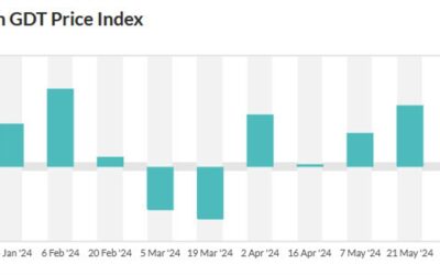 New Zealand GDT price index -0.5%
