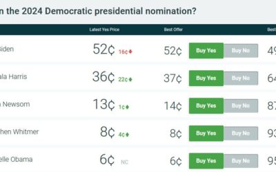 Biden’s odds plummet as Demoratic lawmaker calls for Presidential race withdrawal
