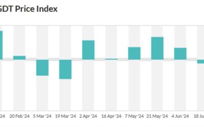 New Zealand GDT price index -6.9%