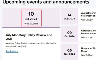 Reserve Bank of New Zealand policy meeting next week – rates to be left on hold