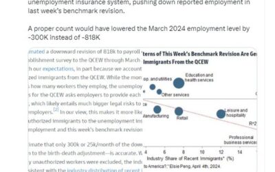 Nick Timiraos: You know that -818K revision to NFP? Goldman says it should’ve been -300K