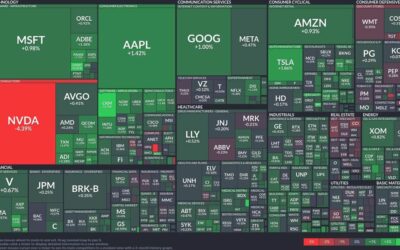 Tech giants thrive amidst market turbulence: A snapshot of today’s stock movements