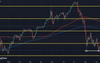 A short-term bottom for USD/JPY?