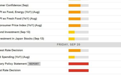 Economic calendar in Asia Friday, September 20, 2024 – PBOC, BOJ and Japan inflation