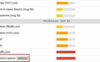 Economic calendar in Asia – Reserve Bank of Australia Governor Bullock is speaking, twice