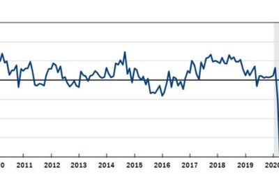 Empire Fed Sept manufacturing survey +11.5 vs -4.75 expected