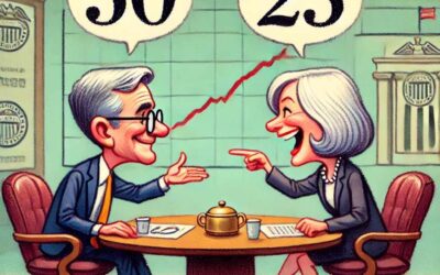 Fed’s Bowman and Powell will both speak on Monday. Let the 25 vs. 50 battle (re) commence!