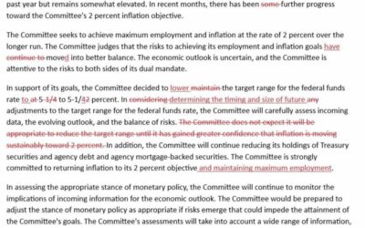 For reference: Here is the prior FOMC statement along with the dot plot and forecasts