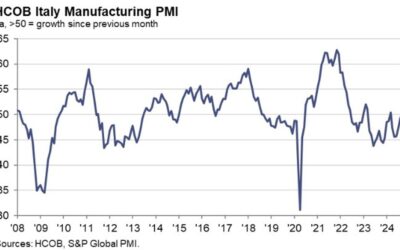 Italy August manufacturing PMI 49.4 vs 48.5 expected