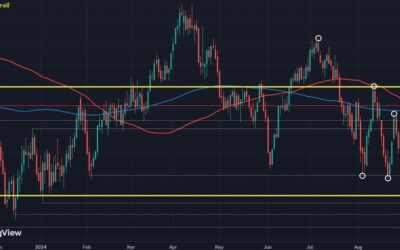 Latest drop in oil prices may have more legs to run