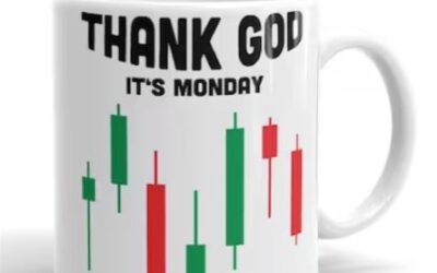 Monday morning open levels – indicative forex prices – 23 September 2024