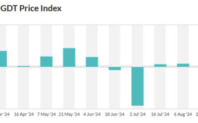 New Zealand GDT Price Index -0.4%