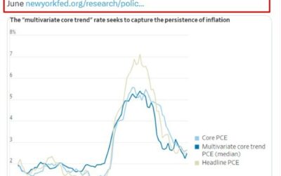 “Persistent” inflation in the US is on the rise – argues against a 50bp FOMC Sep rate cut