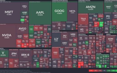 Tech resilience amidst semiconductor slump: Analyzing today’s market vibe