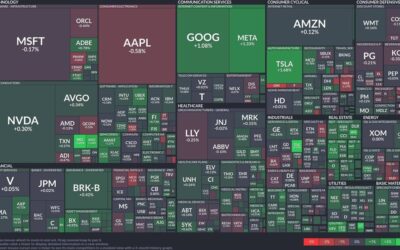 Tech sector stabilizes: Microsoft slides while Nvidia and Meta rise