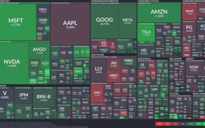 Tech stocks rally: Amazon and Nvidia lead the charge