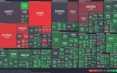 Tech struggles as healthcare and energy lead: Navigating today’s market shifts