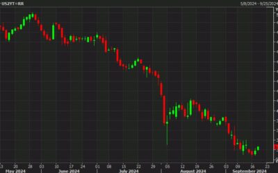 Treasury yields track higher in the countdown to the FOMC decision