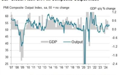 UK September flash services PMI 52.8 vs 53.5 expected