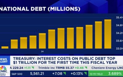 US August budget deficit -$380 billion versus estimate -$317.3 billion deficit