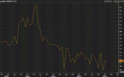 US August ISM services 51.5 vs 51.1 expected