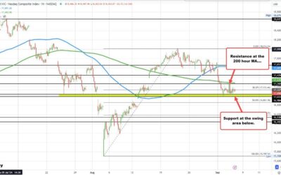 US stocks open marginally higher after the US jobs report