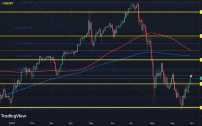 USD/JPY gains further as Japan LDP leadership race heads to a run-off