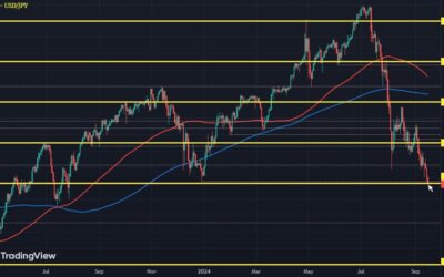 USD/JPY stays heavy to start European morning trade