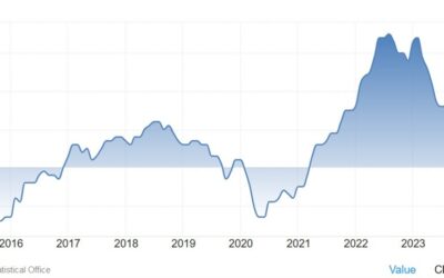 Weekly Market Outlook (02-06 September)