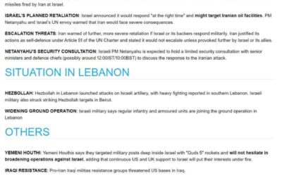 Analysis via @Newsquawk – Middle Eastern tensions: The long and the short of it.