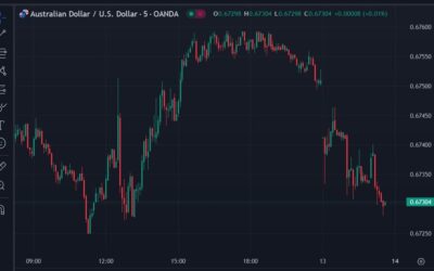 AUD: CBA maintains base case December RBA 25bp rate cut – see firmer disinflationary pulse