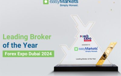 easyMarkets Awarded “Leading Broker of the Year” at Forex Expo Dubai 2024