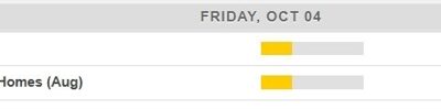 Economic calendar in Asia 04 October 2024 – a light one