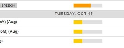 Economic calendar in Asia – Fed’s Kashkari speaking