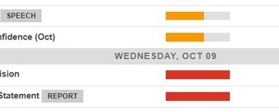 Economic calendar in Asia Wednesday, October 9, 2024 – Reserve Bank of New Zealand day