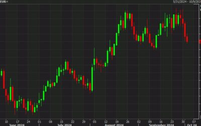 Goldman Sachs: Be careful with USD shorts, EUR/USD could head to 1.0950